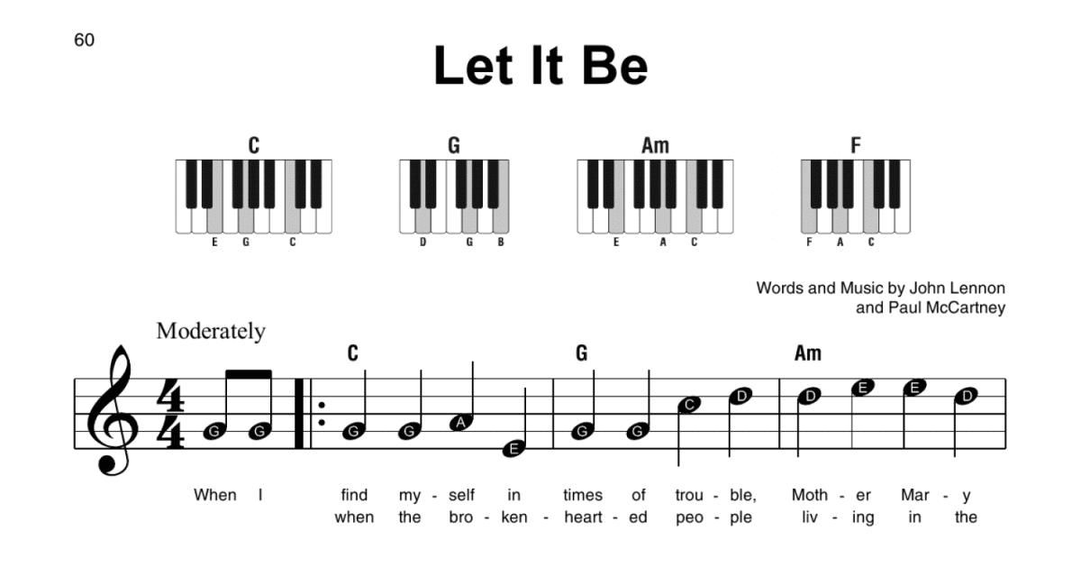 beatles let it be simple piano notes for beginners