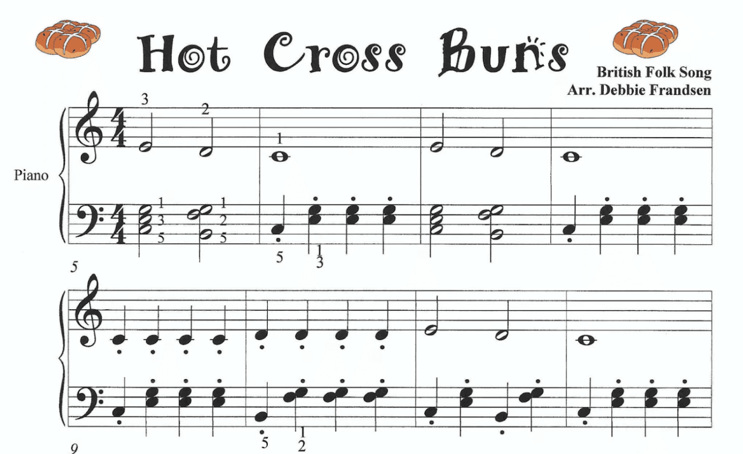 Hot Cross Buns piano sheet music for beginners with finger numbers and easy notes. First song to learn when teaching yourself piano or how to self teach piano.