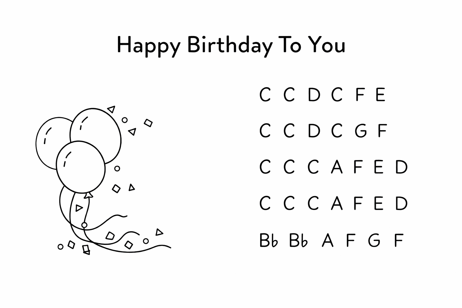 Happy Birthday easy piano songs with letters and balloons illustration